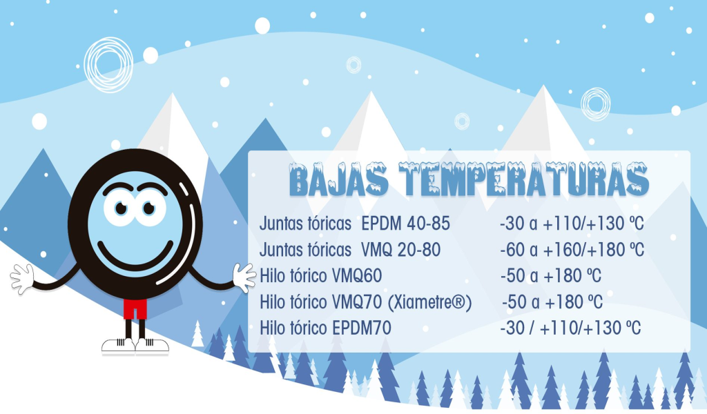 Juntas tóricas para bajas temperaturas